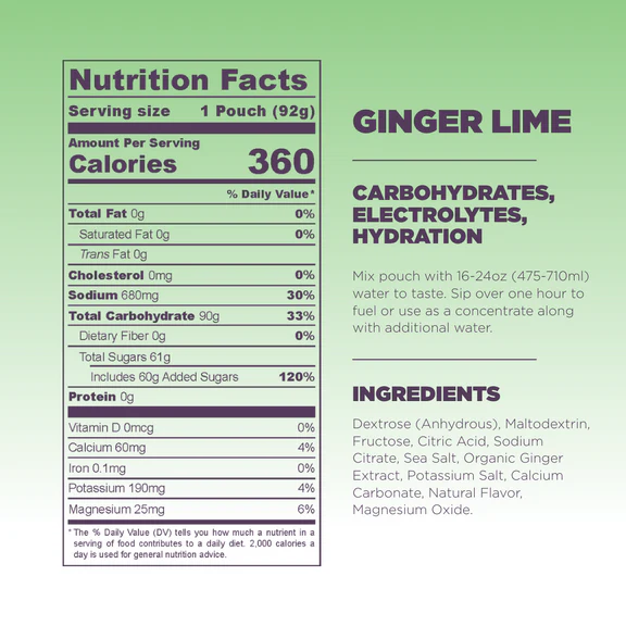 Tailwind High Carb Nutrition Info